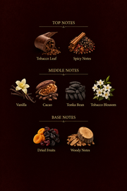 Tobacco vanilla inspired perfume