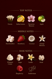 Yum Boujee Marshmallow inspired perfume