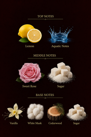 Rose vanilla inspired perfume