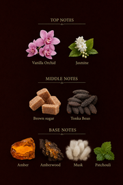 Kayali Vanilla 28 inspired perfume