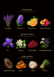 Oud lavender inspired perfume
