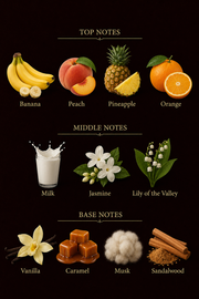 Banana split inspired perfume