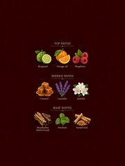 Gissah Akoya inspired perfume