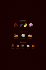 Oud and roses inspired version