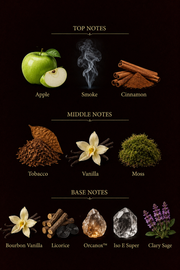 Smoking hot inspired perfume