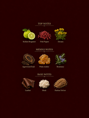 Imperial valley inspired perfume